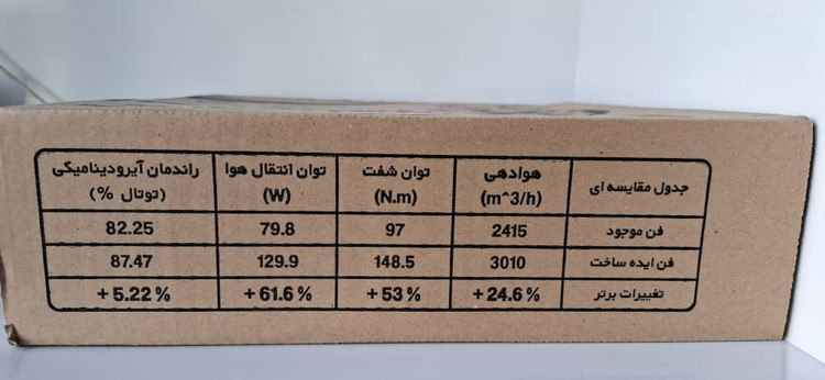 پروانه فن خاری405توربوبهینه ایده ساخت 2عددی